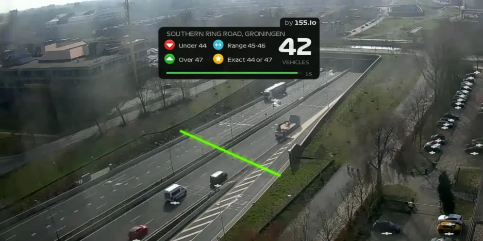 Rush Hour CCTV